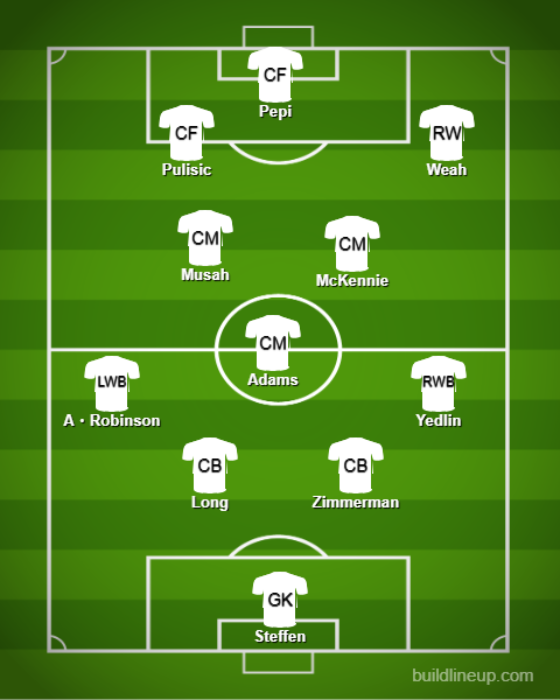 Basic Formations & Tactics - 【Qatar World Cup】USA【Full Explanation】 (2)