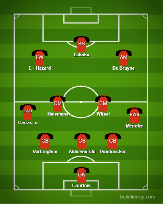 Basic Formations &amp; Tactics - 【Qatar World Cup】Belgium【Full Explanation】 (3)