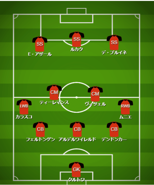 基本フォーメーション・戦術 - 【カタールW杯】ベルギー代表(F組)【 チーム・選手・監督紹介&フォーメーション・戦術解説】 (3)