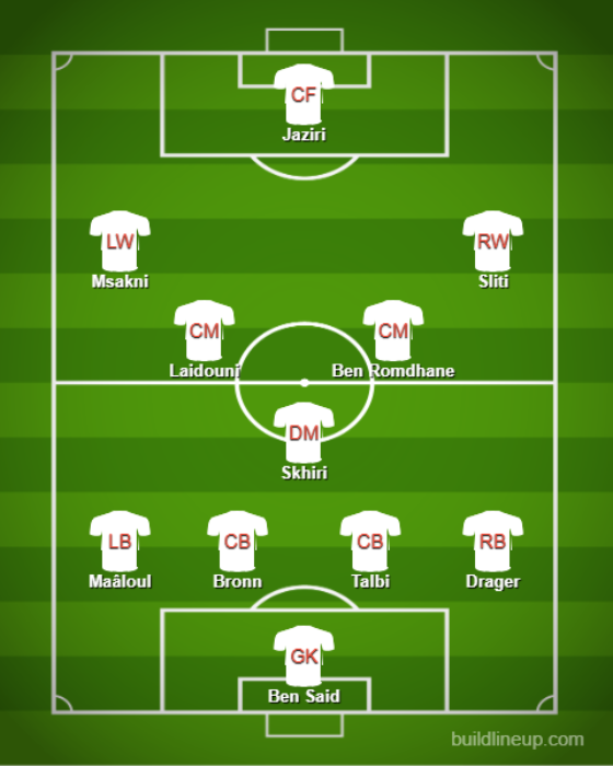 Basic Formations &amp; Tactics - Tunisia【Qatar World Cup:Full Explanation】 (3)