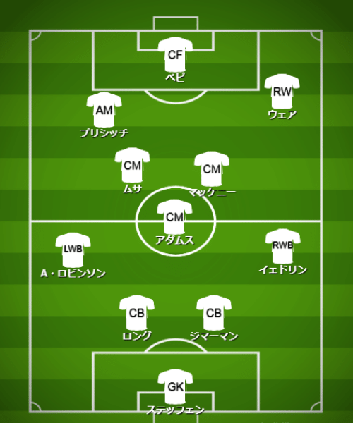 基本フォーメーション・戦術 - 【カタールW杯】アメリカ代表（B組）【 チーム・選手・監督紹介＆フォーメーション・戦術解説】 (2)
