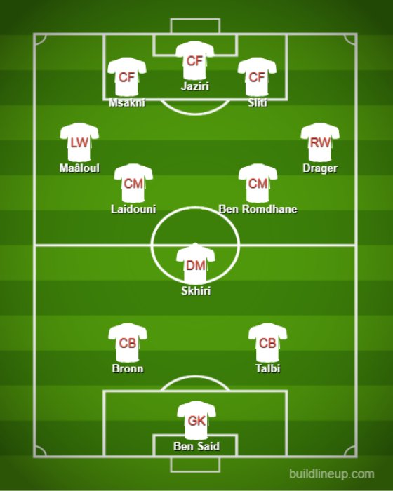 Basic Formations &amp; Tactics - Tunisia【Qatar World Cup:Full Explanation】 (2)