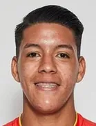 選手一覧 - 【カタールW杯】コスタリカ代表　選手・監督紹介＆戦術解説【全32チーム完全ガイド】 (18)