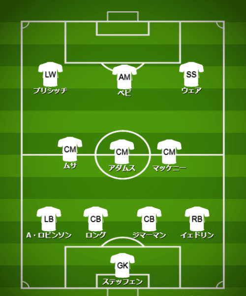 基本フォーメーション・戦術 - 【カタールW杯】アメリカ代表（B組）【 チーム・選手・監督紹介＆フォーメーション・戦術解説】 (3)