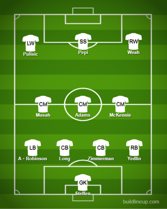 Basic Formations & Tactics - 【Qatar World Cup】USA【Full Explanation】 (3)