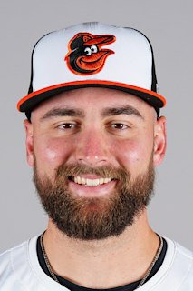 選手一覧 - 【無料選手名鑑】ボルティモア・オリオールズ（BAL）（アメリカンリーグ/東地区）【2025 チーム/選手/監督紹介】 (36)