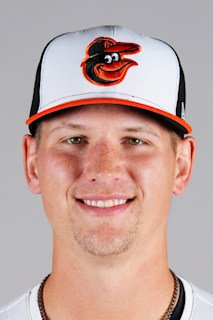 選手一覧 - 【無料選手名鑑】ボルティモア・オリオールズ（BAL）（アメリカンリーグ/東地区）【2025 チーム/選手/監督紹介】 (10)
